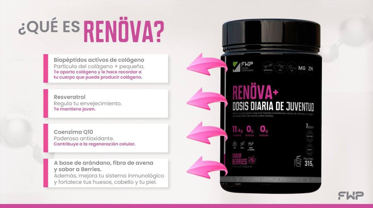 COLÁGENO DOBLEMENTE HIDROLIZADO | RENOVA +
